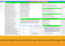 collect local cleaning leads with google ads for cleaning services